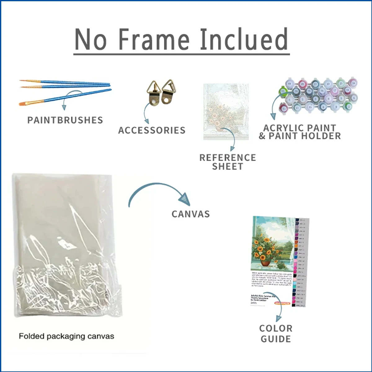 Description Picture 4 of itemCHENISTORY Paint By Number flower Drawing On Canvas DIY Pictures By Numbers Kits Scenery Hand Painted Painting Art Home Decor