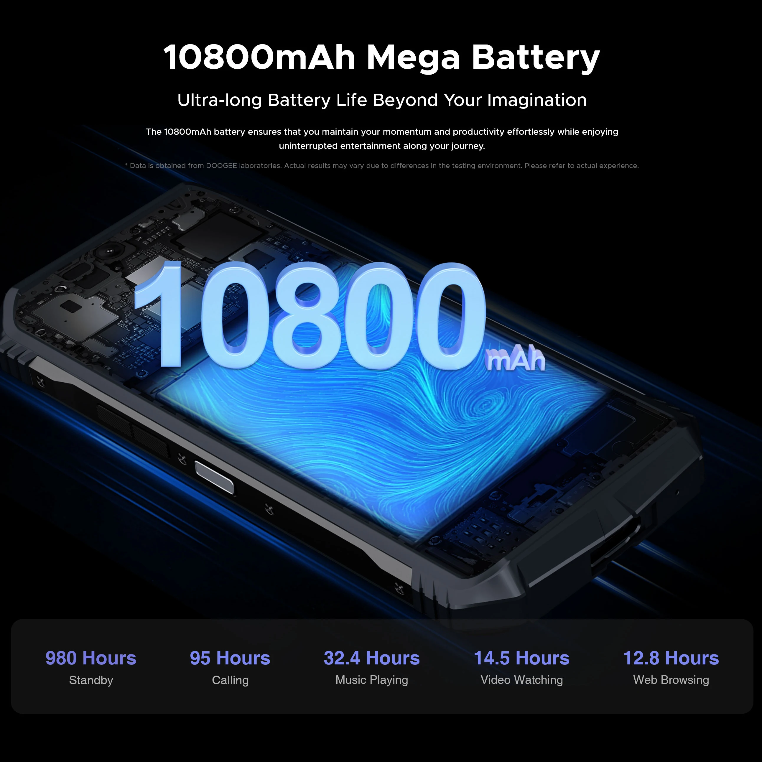 DOOGEE S118 8GB 512GB Rugged Smartphone 10800mAh 33W Fast  Charging 50MP Triple Camera  Android 14 NFC 4G Cellphone 5