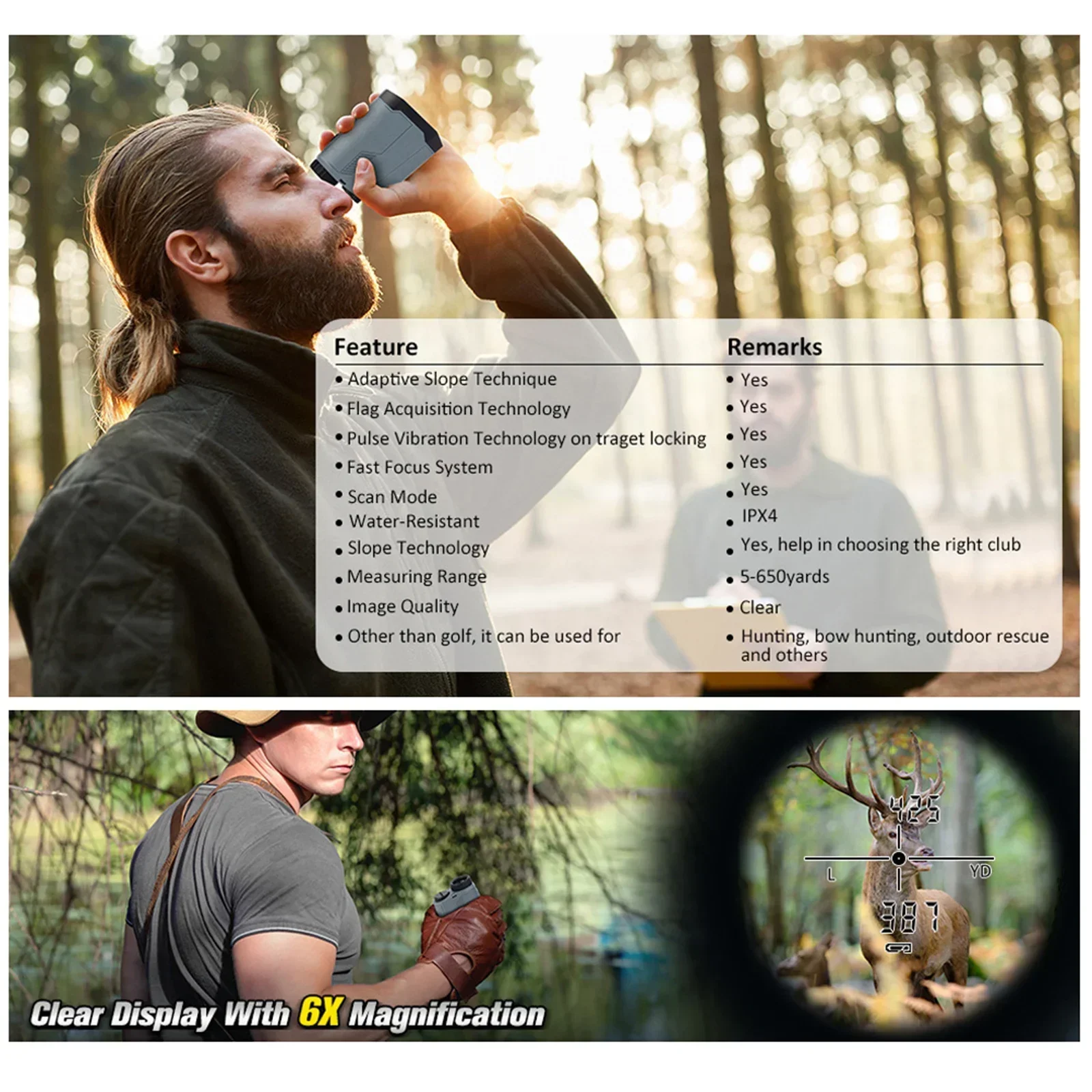 Garden Indoor Range Finder Monocular 1 Set 5 Modes 5-650m ABS Accessories Lightweight Parts Superior Resolution