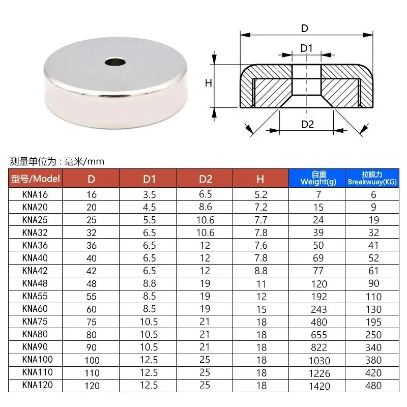 Fishing Magnets N52 Super Strong Neodymium Hook Heavy Duty Rare Earth Magnet with Countersunk Hole Eyebolt Salvage
