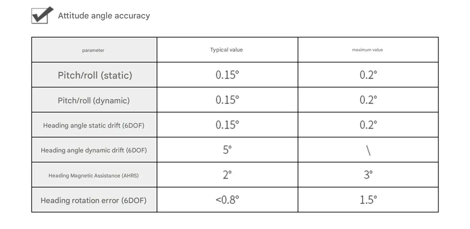 HiPNUC HI13R4 Universal IMU, VRU, AHRS Sensor