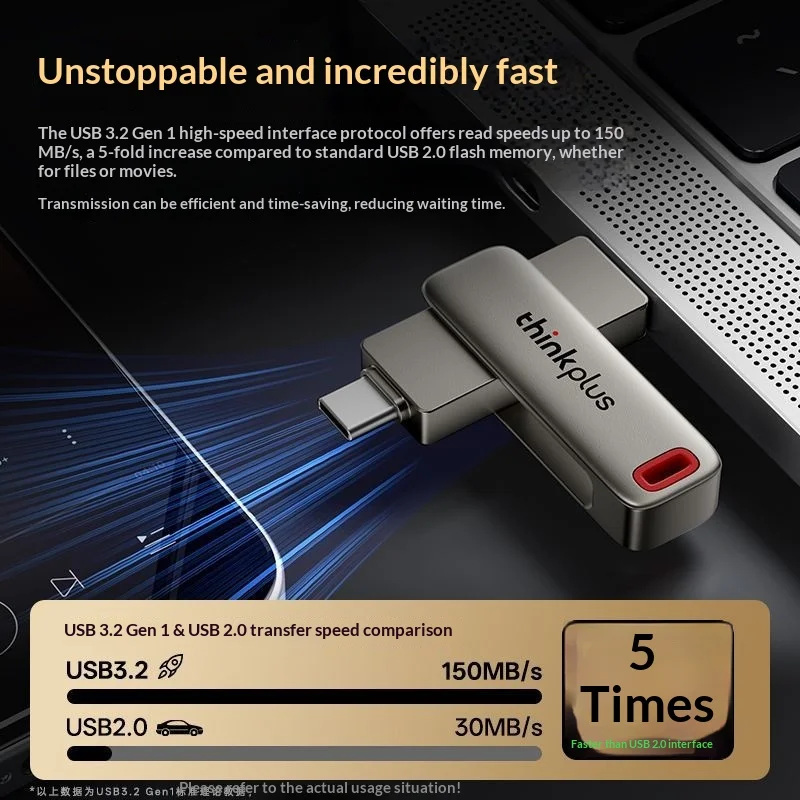 ThinkPlus 64GB Dual Interface High-Speed USB-C Flash Drive