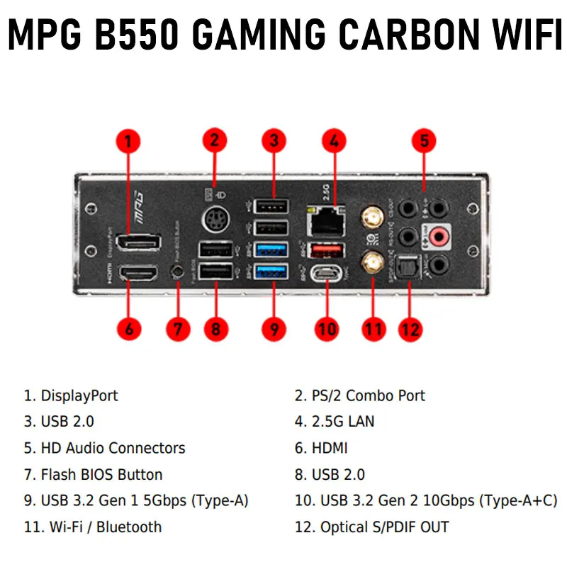 MSI MPG B550 Gaming Plus Motherboard AMD B550 AM4 DDR4 M.2 ATX