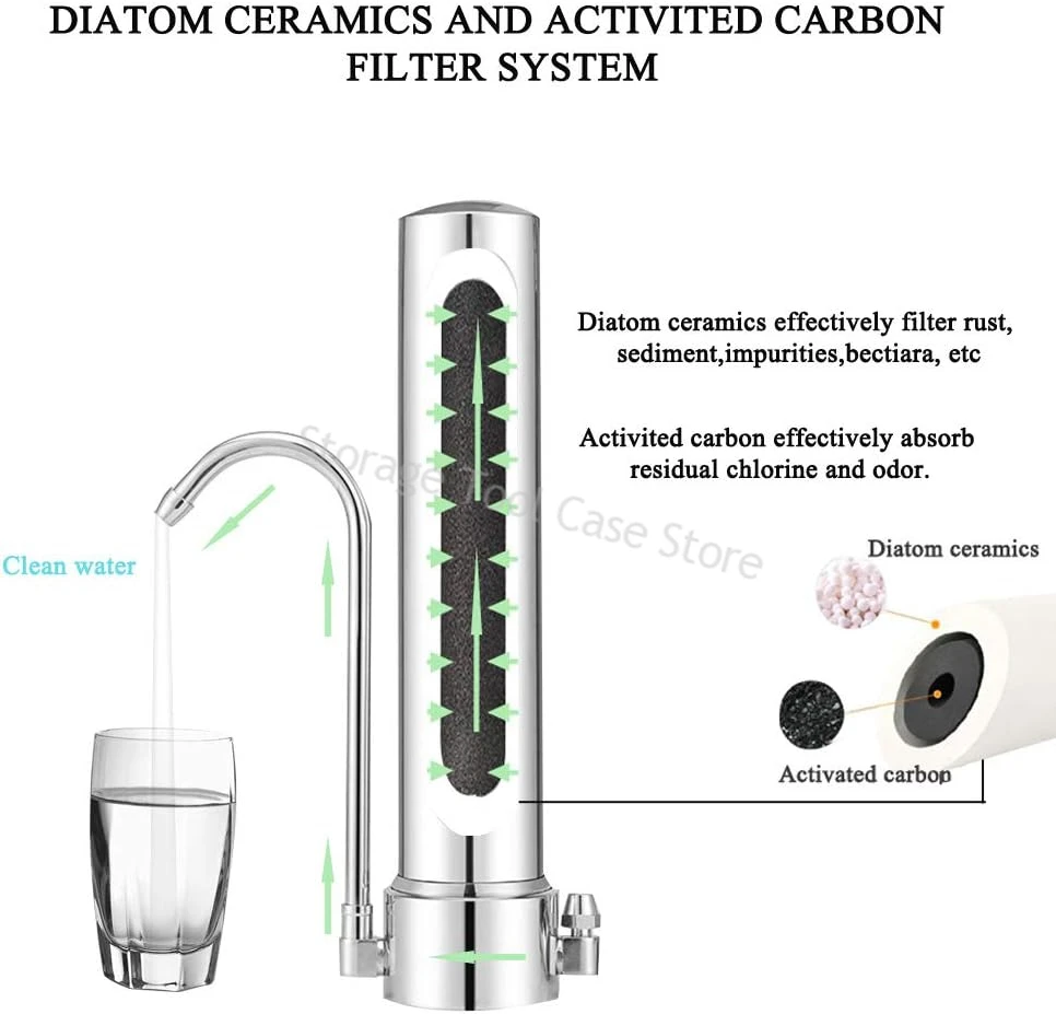 Water Purifier Household Direct Drinking Tap Filter Tap Water Filtration Filter Ceramic Cartridge Purifier