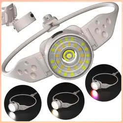 Enhanced LED Headlamp with Dual Light Source and Adjustable Headband