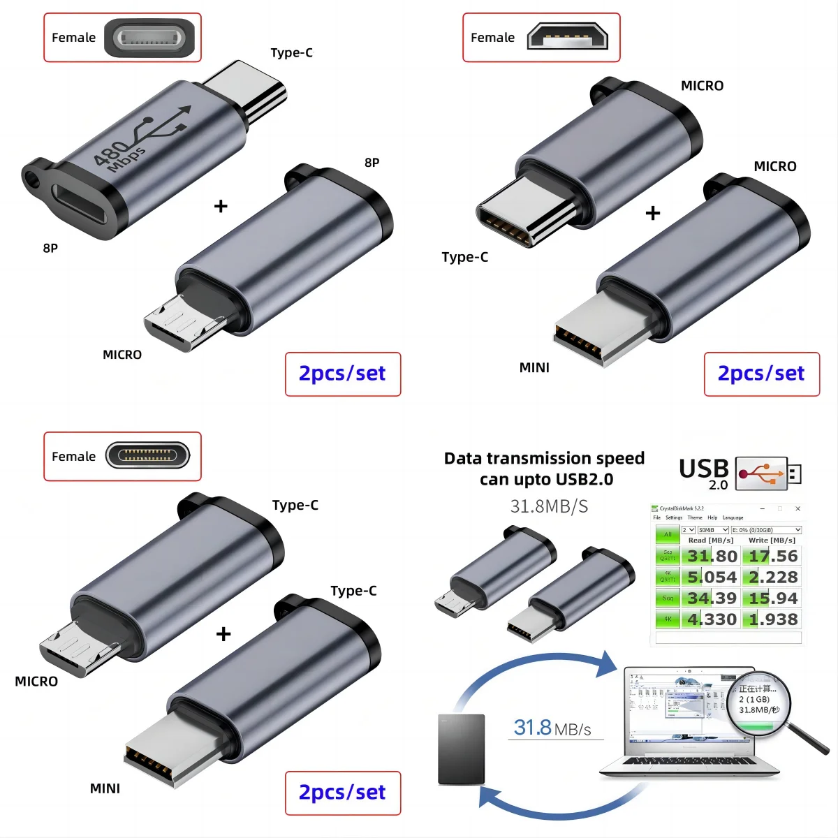 2 шт./комплект, адаптер питания с Micro USB на Mini USB и USB C
