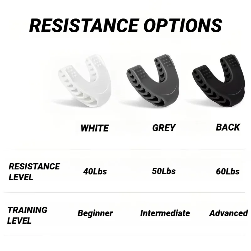 U-Shape Jaw Exerciser 4