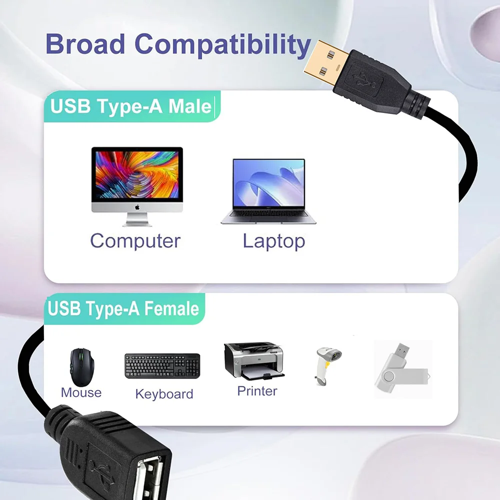 High-Speed 10M Active USB 2.0 Extension Cable with Signal Booster