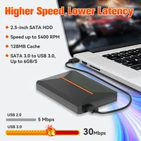 Launchbox Gaming Hard Drive Disk Retro Game Console for PS4/PS3/PS2/WiiU/Wii/N64/DC/PS1 for Win PC/Laptop With 3760+PC/3D Games - Image 4
