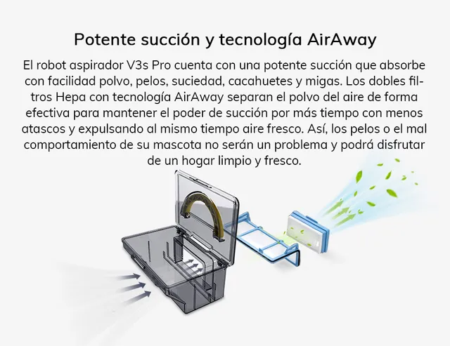 Aspiradora Robot V3s Pro Aspira - Trapea - Pule - Wifi - App Para Mapear  Zonas - Control Remoto - Giroscopio Profesional - Sensor Obstaculos - Alta  Potencia 200