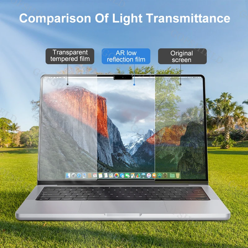 AR Matte Protector Film for MacBook Air 13.6,15.3/Pro14.2,16.2 Anti Reflective and Anti Scratch Screen Computer Protector Film