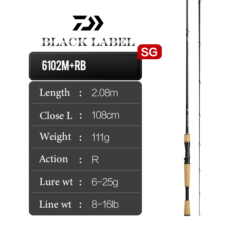 S669d337087544389bb3f48df3d746