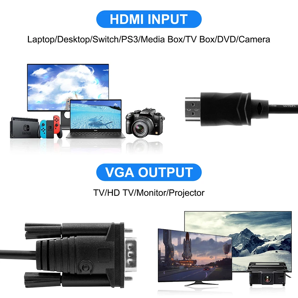 Adaptador HDMI macho a VGA macho Cable Convertidor de Video para PC TV  1080p 6FT