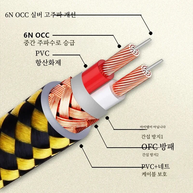 YYTCG Hifi XLR 케이블 고순도 OCC OFC 순수 구리 XLR 남성-여성 오디오 케이블 (마이크 믹서 용)