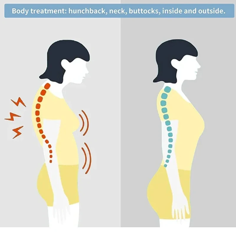 Manual Chiropractic Adjustment Tool Activation Therapy Chiropractic Gun Health Massager Limbs Joint Correction Nursing Massage