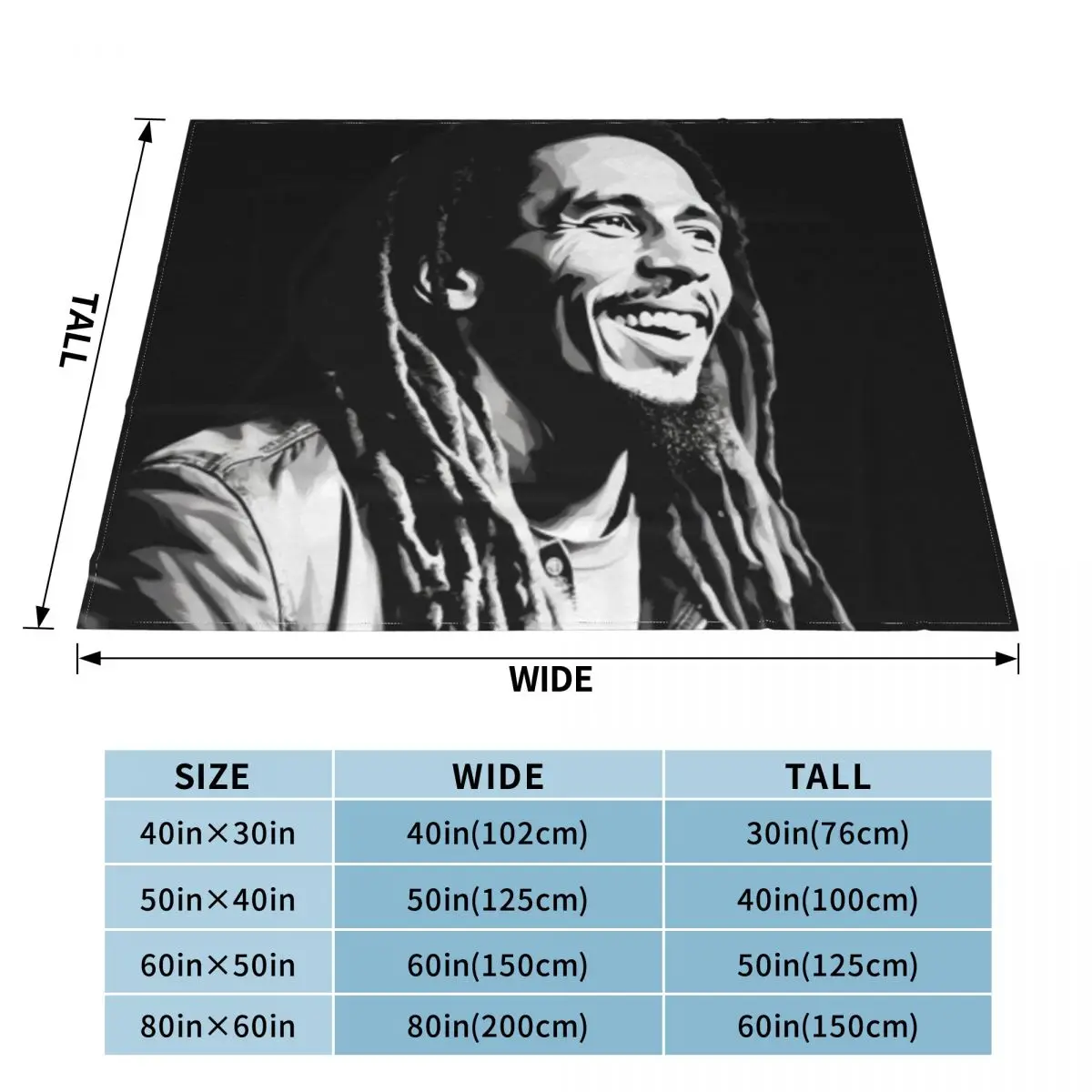 ����� �� ���� ������ ���, ũ�������� ���, ķ�� ���, ���� ���