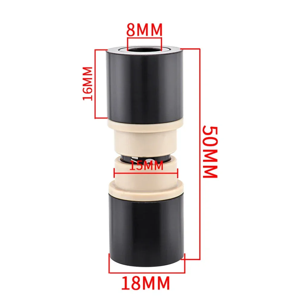 50mm