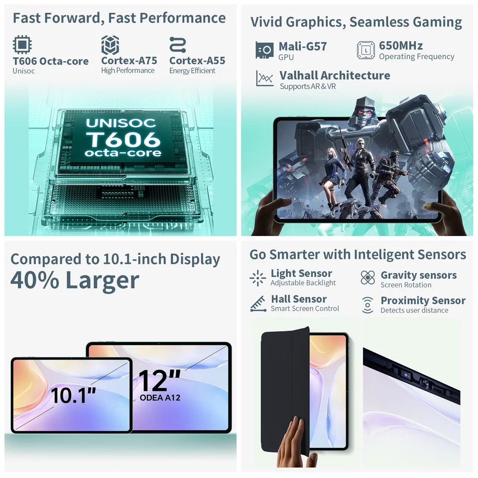 ODEA A12 12㌅ Odea A12 12 Inch Tddi Screen, 2000X1200 2K, Android 14