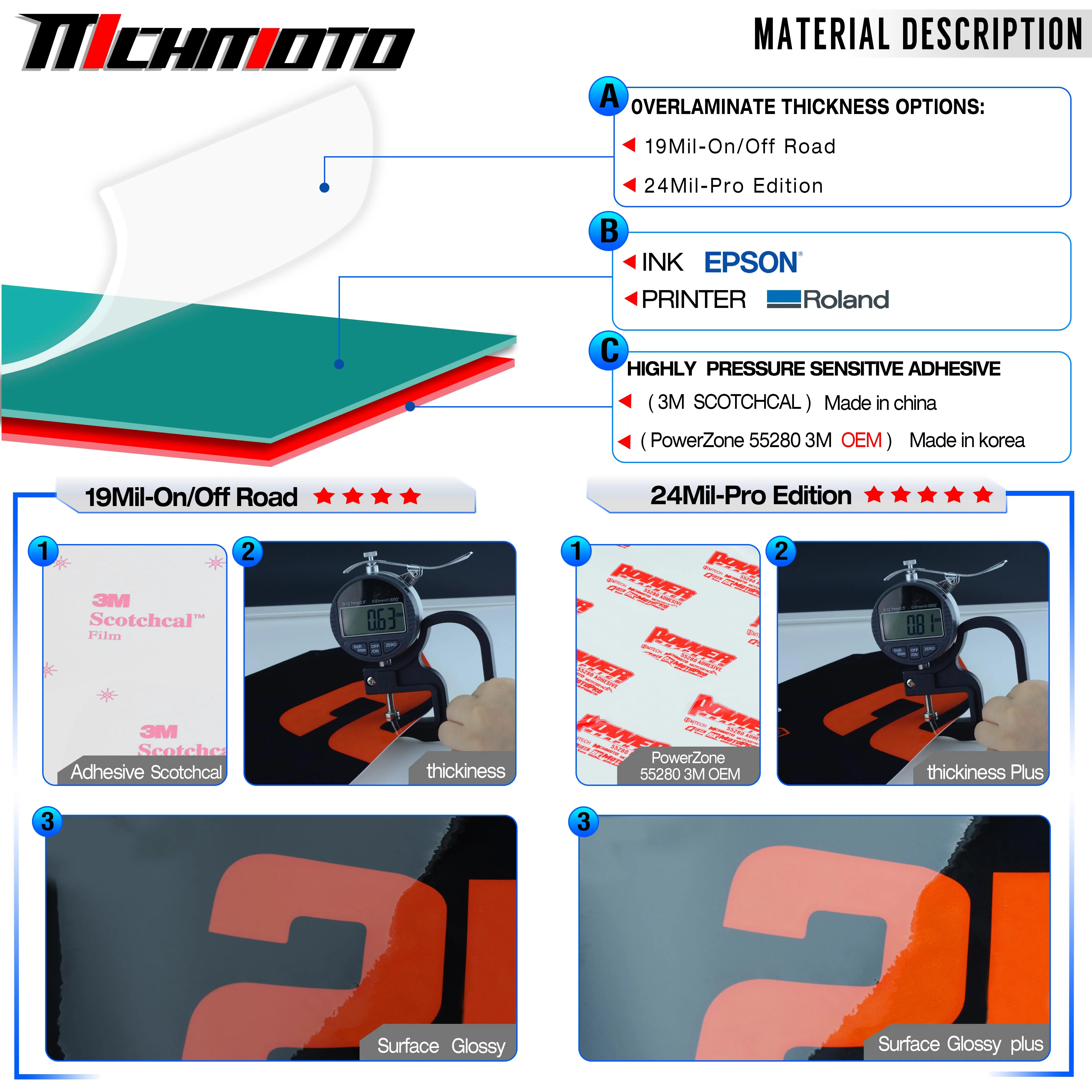 MCHMFG ü ׷ Į ƼĿ,   , ȥ CRF250L 2012 2013 2014 2015 2016 2017 2018 2019 2020