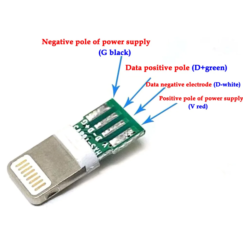 รูปสินค้า ชิ้นส่วนเชื่อมต่อ USB 3.0 สำหรับ DIY และซ่อมแซม