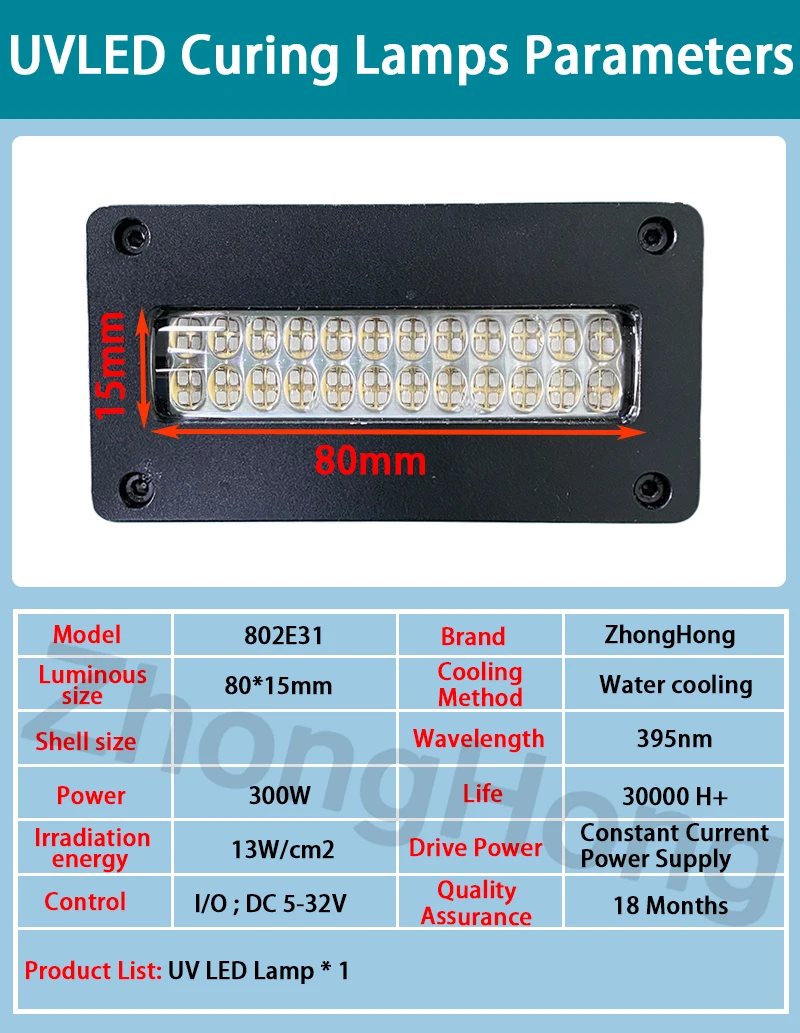 Description Picture 3 of itemUV Lamps  Area  Epson Dual Nozzle UV Flatbed Printer Ink Drying UV Curing Lamp Cured Lamp for APEX Ricoh GH2220 802E31