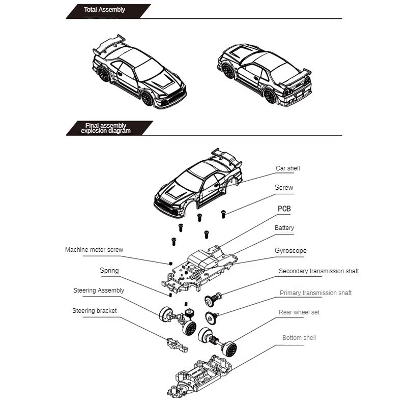 Turbo Racing 1:76 Trazione Posteriore Rc Drift Car C64 Mini Rc Telecomando Accessori Originali Per Auto Pneumatici Alla Deriva