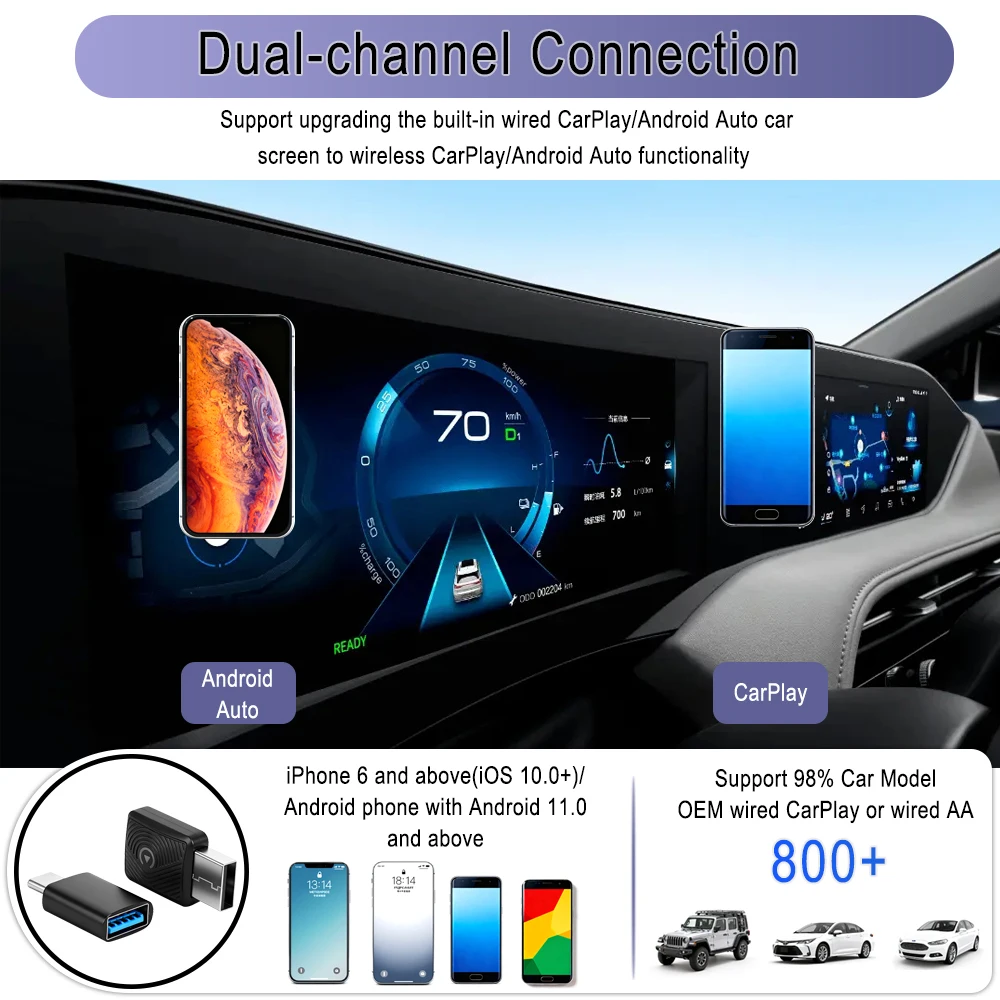 How to Use CarPlay Adapter