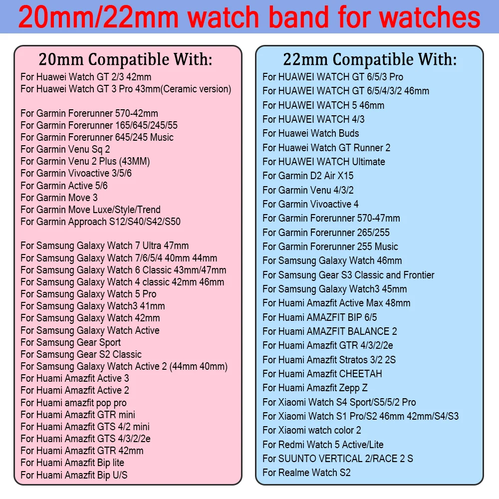 Nylon Loop Strap, Quick Adjustable Watch Band - 20mm/22mm