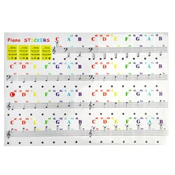 1pc Color Piano Stickers Stave Sound Name Roll Call Stickers for 37 49 88 61 Keys Electronic Organ Keyboard Piano Accessories