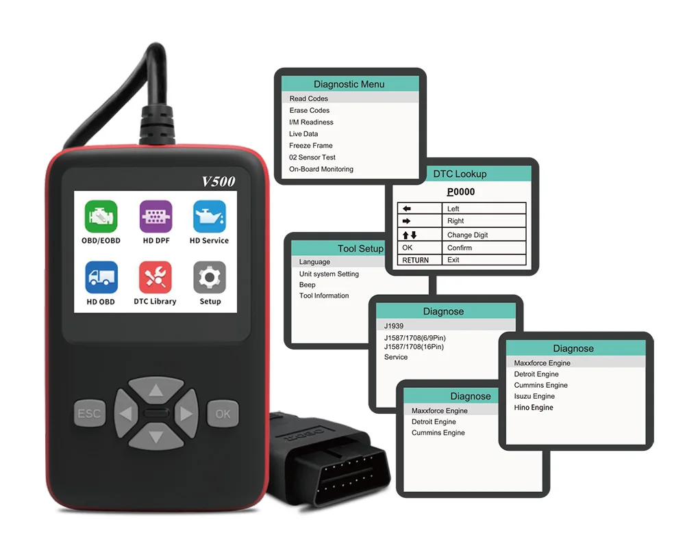 

Быстрая доставка V500 классический Улучшенный Универсальный OBD II сканер считыватель кодов ошибок двигателя автомобиля CAN диагностический инструмент