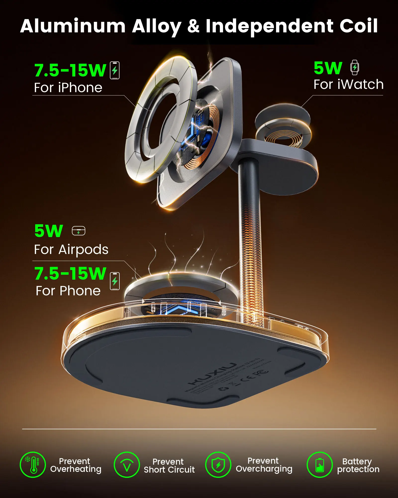 Caricatore Wireless Magnetico Mag-Safe 15W, 2 Pezzi, Per IPhone 16/15/14/13/12 E AirPods - Cavo USB-A/USB-C 1,5m