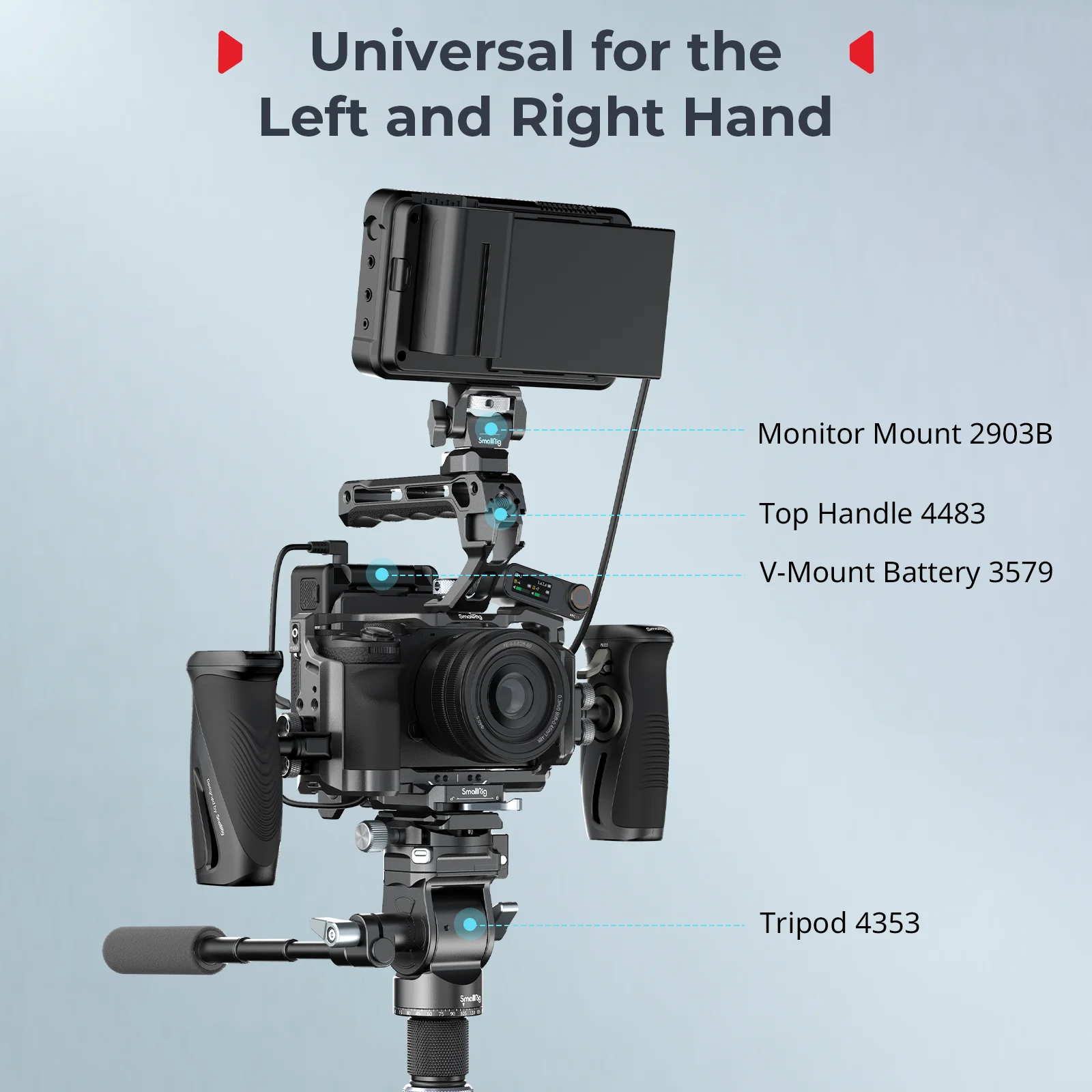 Rotating Side Handle with 1/4"-20 Screws, 360° Adjustment Handgrip for DSLR Came