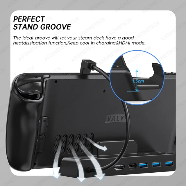 Console Portatil Valve Steam Deck 1010 Wi-Fi/Bluetooth 7 com 64GB