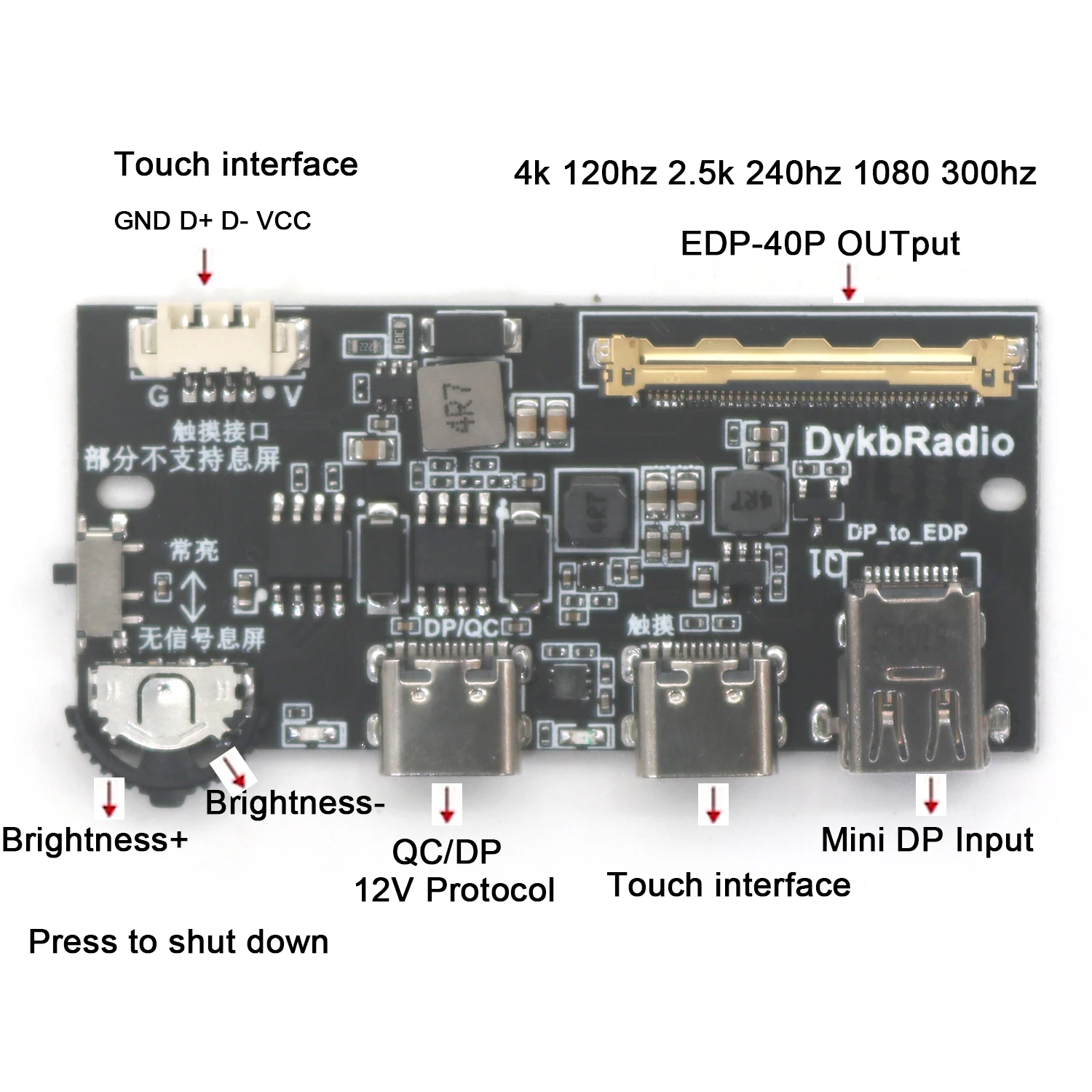 ̹  ȣ , LCD ÷ ȭ, Ʈ  EDP ̺, 4K 120HZ DP-EDP, 2K 144HZ, 165HZ, 240HZ, 30 , 40 