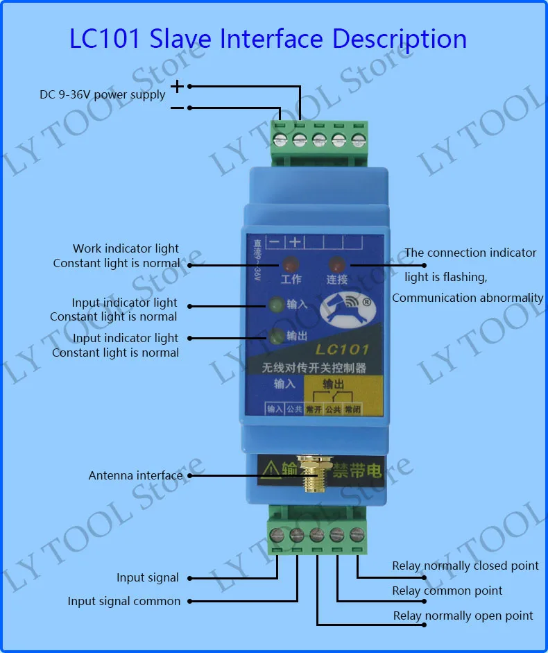 Switch Quantity Wireless Transmission Module Remote Control Relay Output Water P