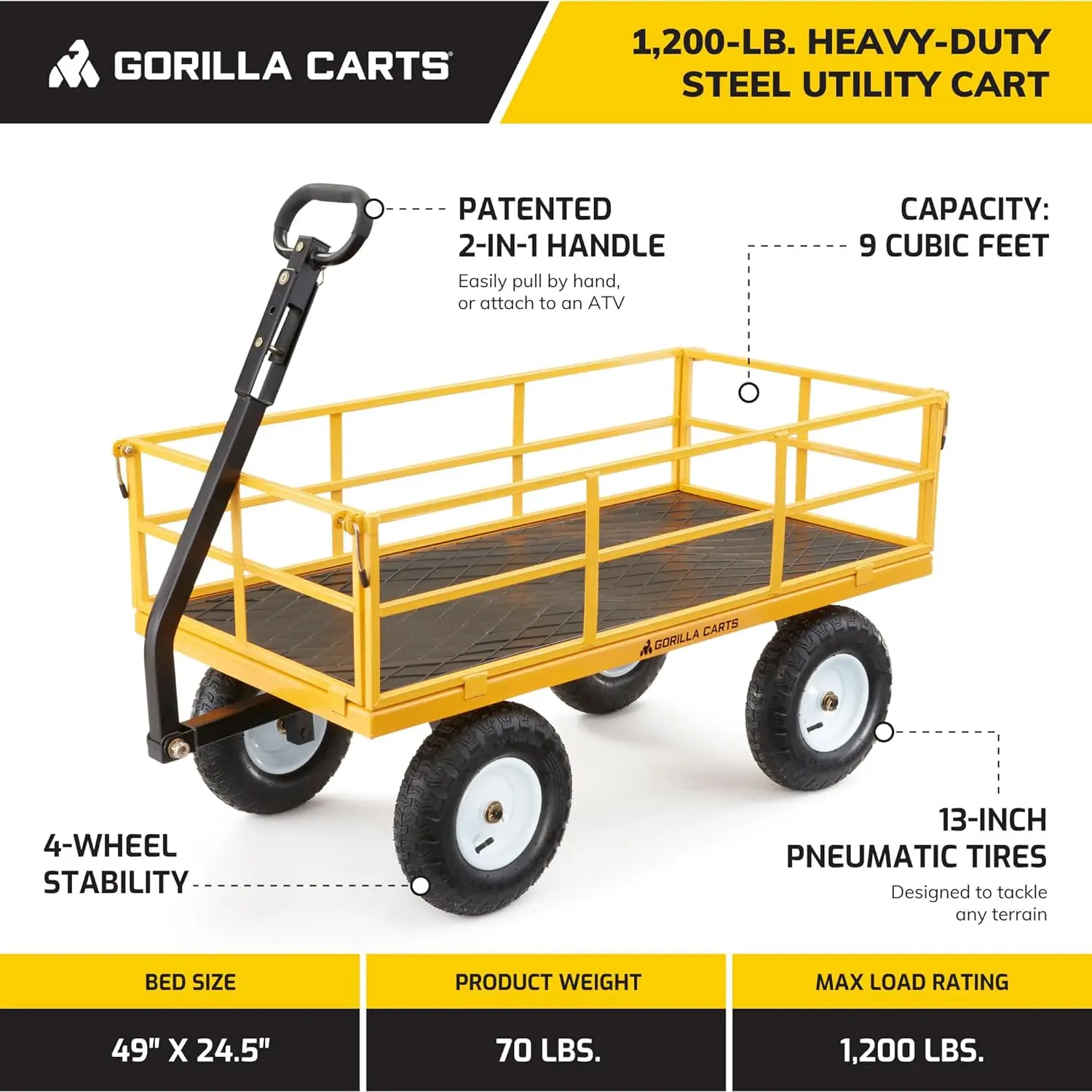 Steel Utility Cart 7 Cubic Feet Garden Wagon Moving Cart with Wheels 1200 Pound Capacity Removable Sides & Convertible Handle