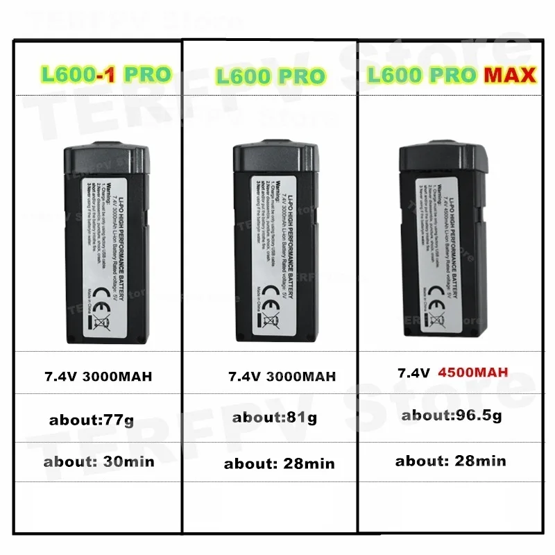 Drone Battery 7.4V 3000MAH/4500MAH Lipo for L600-1 PRO L600 PRO/L600-1 PRO/L600PRO MAX Drone