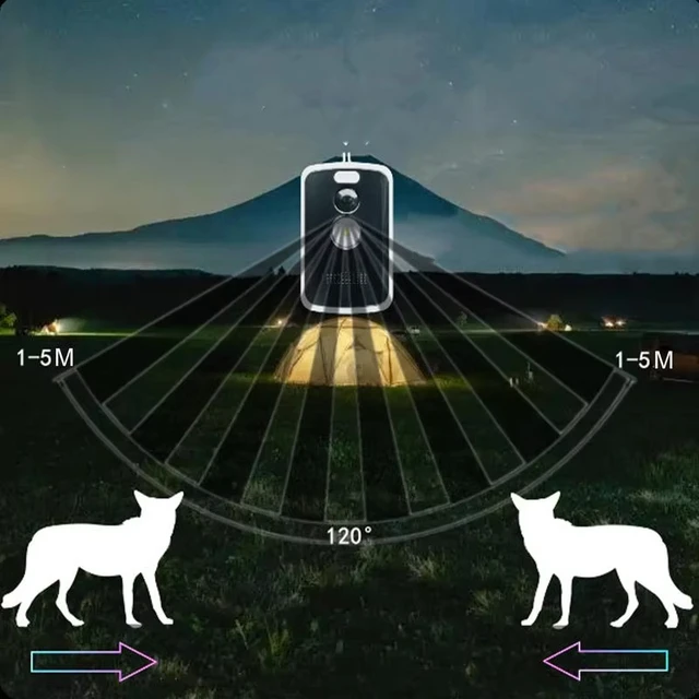 Wireless PIR Infrared Thermal Alarm Remote Control Outdoor Camping Anti-Animal Alarm Human Detection Sensor 3