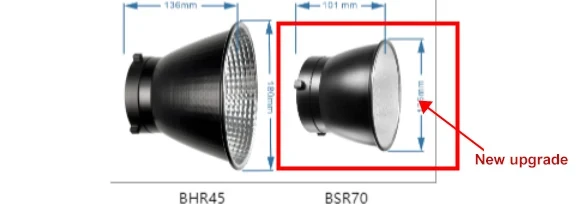 Description Picture 2 of itemSYNCO COLBOR CL220R CL220 RGB 200W LED Video Light COB Continuous Lighting 2700K-6500K Bi-Color APP Control Photographic Lamp