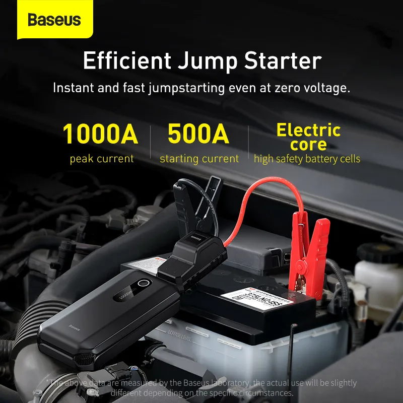 Baseus 10000mAh Car Jump Starter Power Bank 1000A Portable Battery Charger  Station 12V Car Emergency Booster Starting Device
