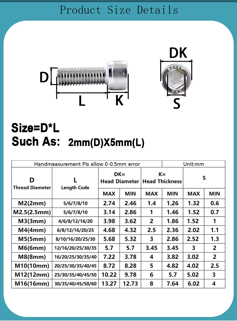 Description Picture 3 of item3-60pcs 304 Stainless Steel Hexagon Hex Socket Screw DIN912 M1.4 M1.6 M2 M2.5 M3 M4 M5 M6 M8Hex Socket Head Cap Allen Bolt Screw