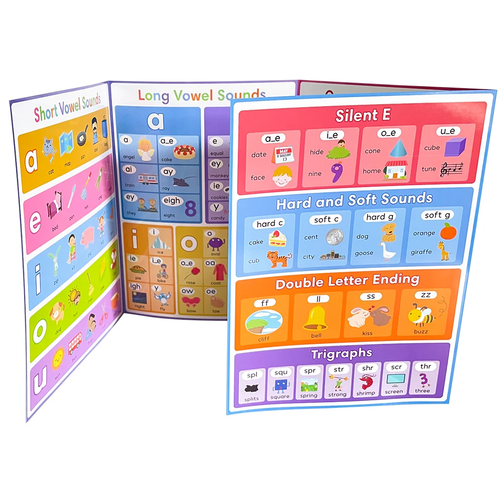 Educational Learning Toy Kids English Words Learning Chart Phonics Vocabulary Building Worksheet Pre-Kindergarten Teacher Teaching Aids Montessori