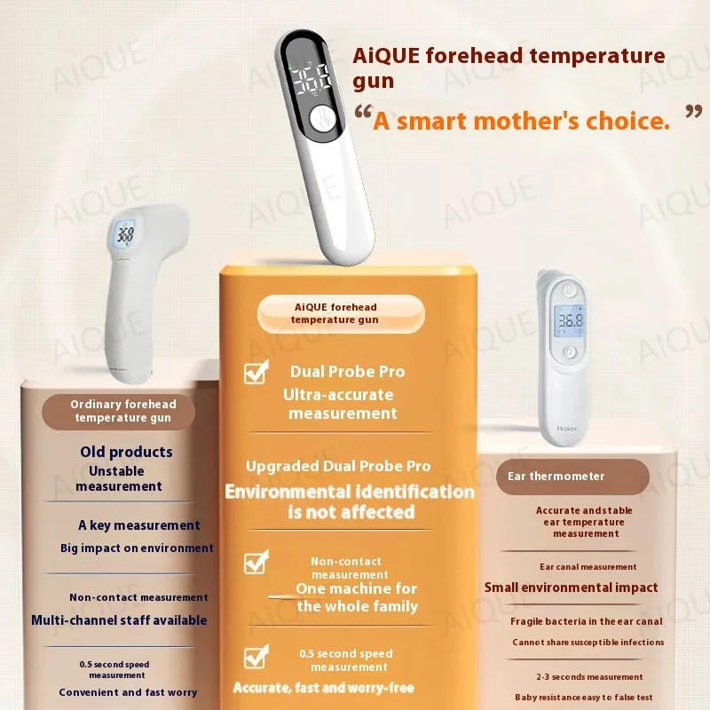 AIQUE Forehead Digital Thermometer LED Non Contact Infrared Medical Thermometer Body Temperature Fever for Baby Adults