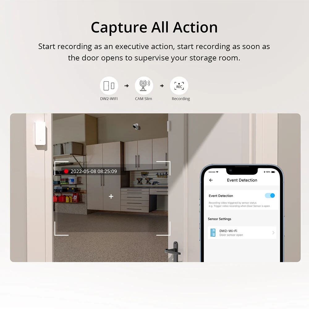 SONOFF 1080P HD Wi-Fi IOT Camera CAM Slim Smart Home Security Motion Detection Alarm Scene Linkage via eWeLink Alexa Google 6