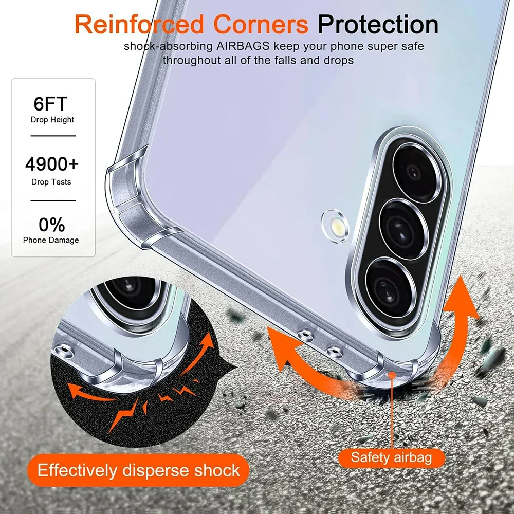 Shockproof Ultra Thin Soft Clear Silicone Back Cover - Luxury Slim Shell Case