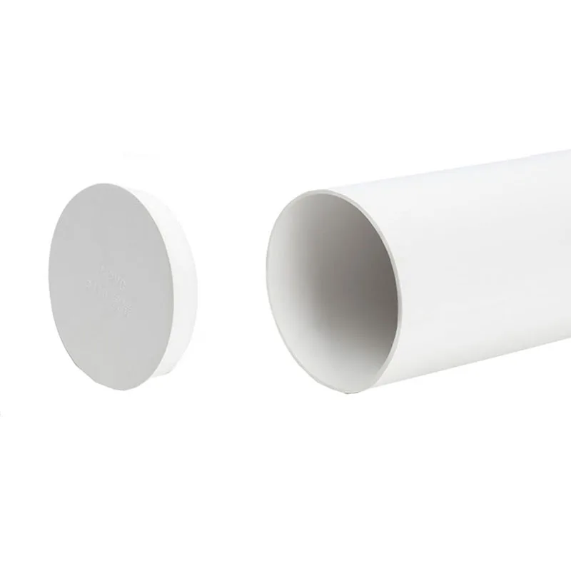 Рисунок 6 - Женские аксессуары