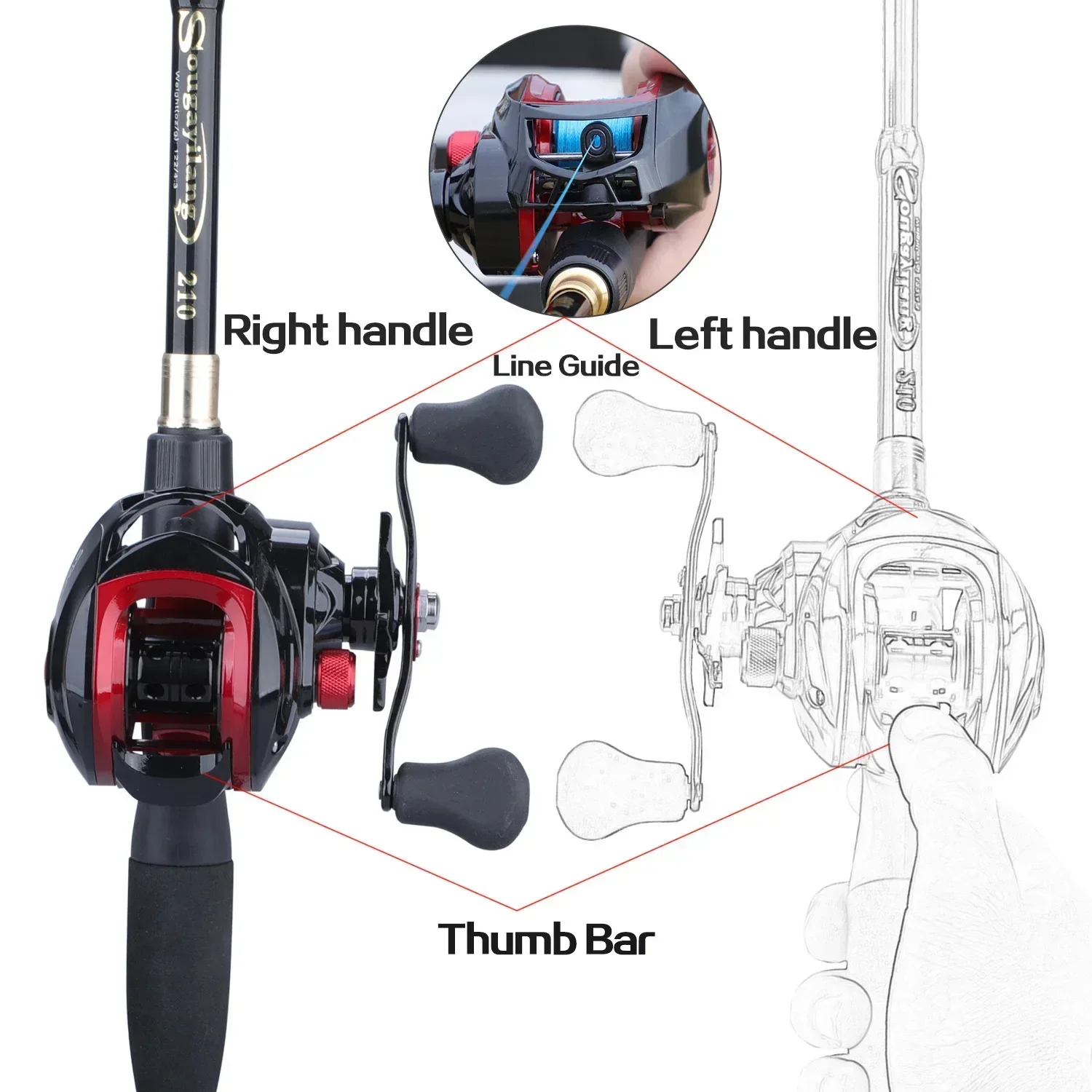 Fishing Pole Set Fishing Rod and Reel Combo Sougayilang Casting Fishing Rod Combo Telescopic Carbon Rod Baitcasting Reel Fishing Line Lure Accessories Full Kits