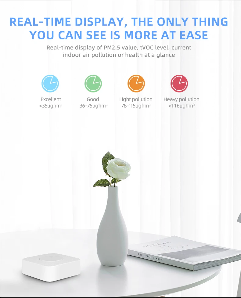 Tuya ZigBee Smart Air Housekeeper PM2.5 Formaldehyde VOC CO2 Temperature Humidity 6 In 1 Smart Air Box Sensor Automation Alarm smart air quality monitor
