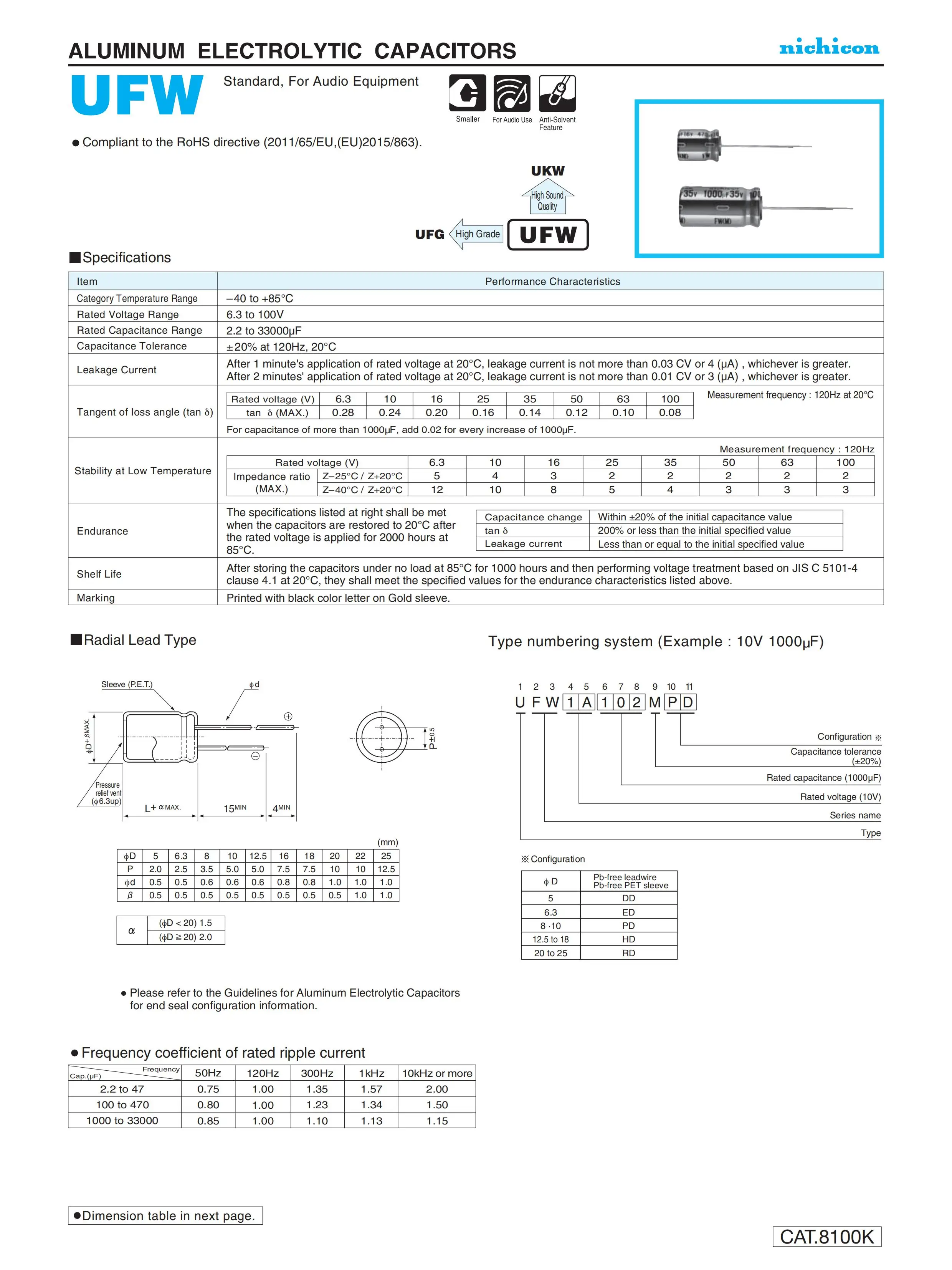 10 stücke NICHICON FW Serie 100V100UF Volumen 10X20MM UFW2A101MPD Elektrolytkondensatoren HIFI Audio Kondensator NEUE – Detail 1