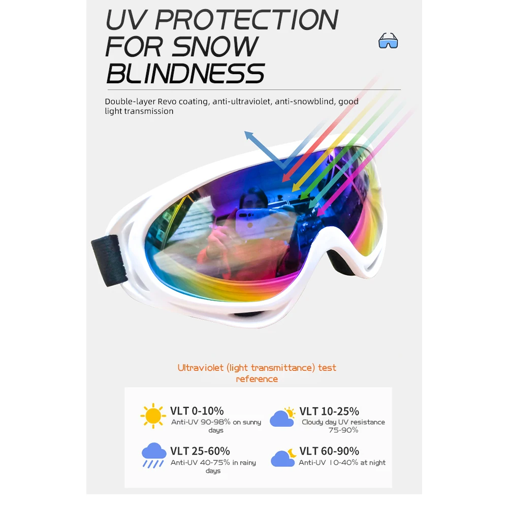 UV400 ȣ   ν  ۶  ܿ ǳ Ŭ Ű Ȱ ߿  Ȱ